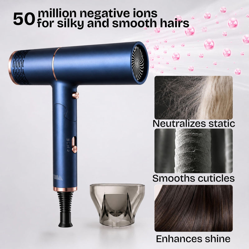 Travel Hairdryer Foldable Powerful 1800W | Foldable Ionic Hair Dryer | Fast Drying Compact and Portable Mini Blow Dryer with Negative Ion | Ideal for Travelling (White) White