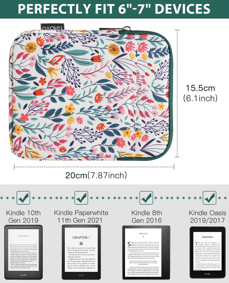 TiMOVO 6-7 Inch Sleeve Case for All-New Kindle 2022/10th Gen 2019 /Kindle Paperwhite 11th Gen 2021/Kindle Oasis E-Reader, Protective Sleeve Case Bag for Kindle (8th Gen, 2016), Flowers