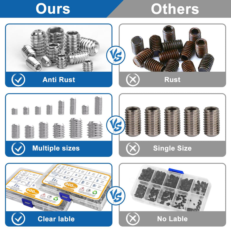 1500PCS Metric & SAE Set Screw Assortment Kit, 32 Size 304 Stainless Steel Internal Hex Allen Grub Head Set Screws for Bathroom Fixtures, Door Handles, Home Repair, Silver, M3-M8, 1/8-40 to 5/16-18 Silver 304 Stainless Steel 1500PCS
