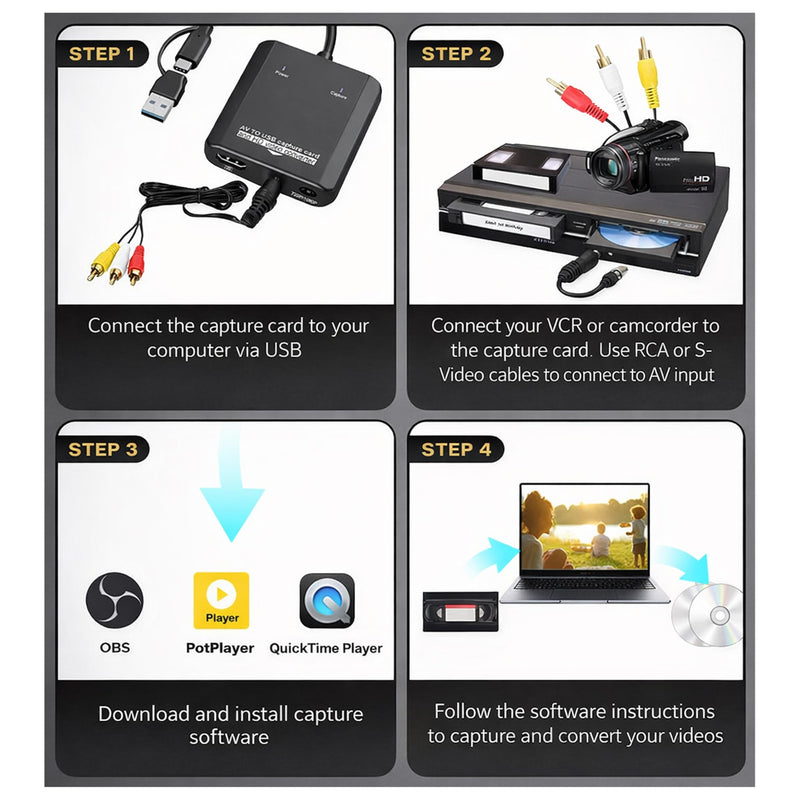VHS to Digital Converter, 2-in-1 RCA to HDMI & USB Video Capture Card, Analog AV to HDMI Display & USB Recording for AV RCA VCR Hi8 DVD Camcorders and More