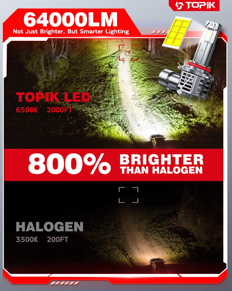 TOPIK 9005 9006 Light Bulbs Combo, 64000LM 6500K White 800% Super Bright HB3 HB4 Halogen Replacement Fog Light Bulbs or Off-Road Bulbs, Plug & Play, 4PCS 9005+9006