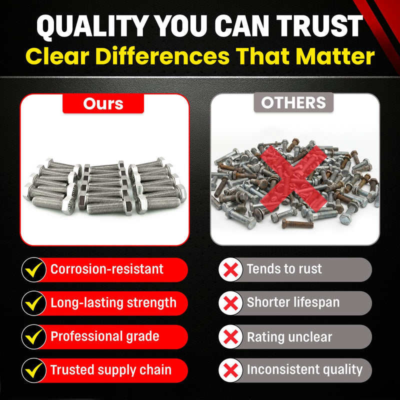 Stainless 3/8-24 x 1-1/4" Hex Head Bolts (3/4" to 5" Length in Listing), 304 Stainless Steel, SAE Fine Thread, 25 Pieces (3/8-24 x 1-1/4") 3/8-24 x 1-1/4"