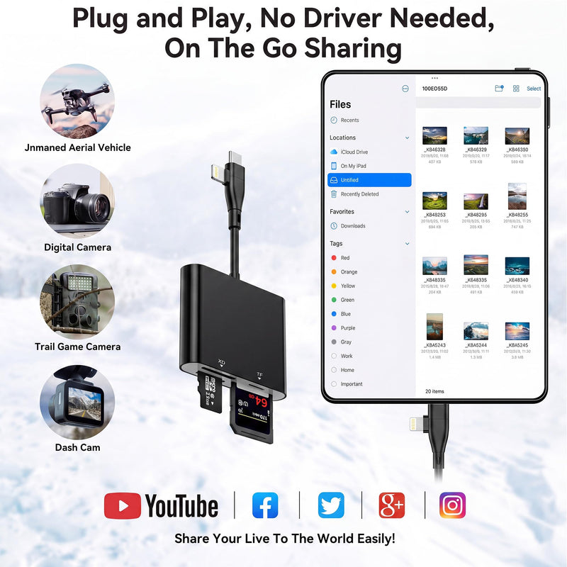 Memory Stick Pro Duo Adapter, SD/XD/TF/MS Card Reader for Lightning/USB-C | 4-in-2 Memory Stick Pro Duo Reader for iPhone17/16/15/14, iPad, Android, PC/Laptop, Black