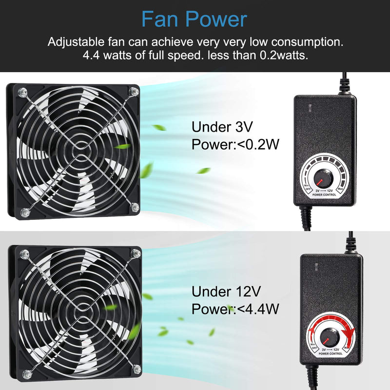 120mm 110V 115V 120V AC Powered Fan with Speed Controller DC 3V to 12V, for Router Receiver DVR PlayStation Xbox Component Cooling