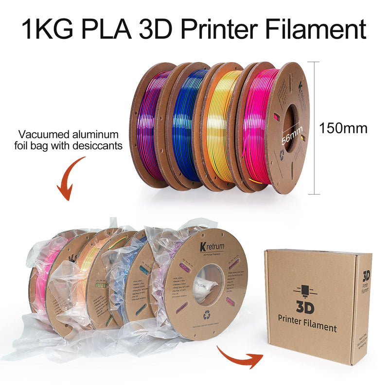 Tri Color Silk PLA 3D Printer Filament Bundle 1.75mm Color Changing PLA Filament Multi Pack Bundle 4 Spool Each 250g (Multicolor: Red&Yellow&Blue; Red&Blue&Green; Red&Purple&Gold; Orange&Blue&Green)