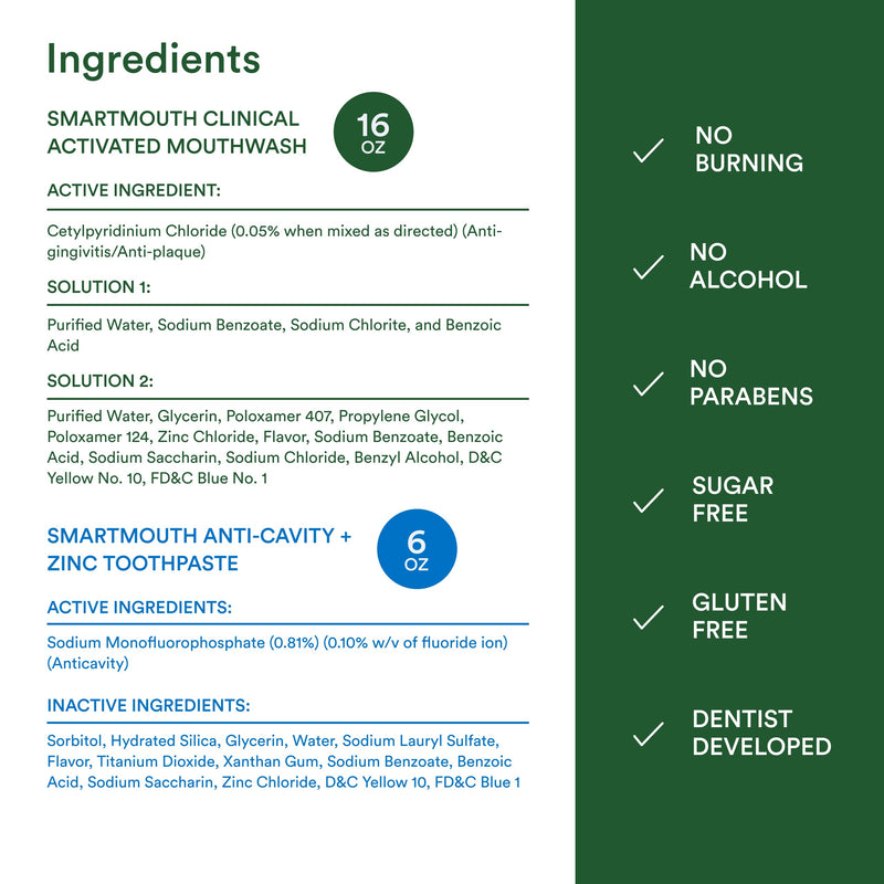 SmartMouth Clinical Zinc Activated Mouthwash & Premium Toothpaste for Healthy Gums - Anti-Plaque, Anti-Gingivitis & Anti-Cavity with Fluoride - All-Day Fresh Breath - Alcohol-Free - 16 fl oz, 6 oz