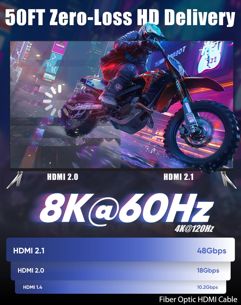 8K Fiber Optic HDMI 2.1 Cable 50FT, 48Gbps Ultra High Speed | Supports 8K@60Hz, 4K@120Hz. HDR10+, HDCP 2.3, SBTM, QMS, CEC. Works with TV, Monitor, Laptop, Projector, PS5. Black 1