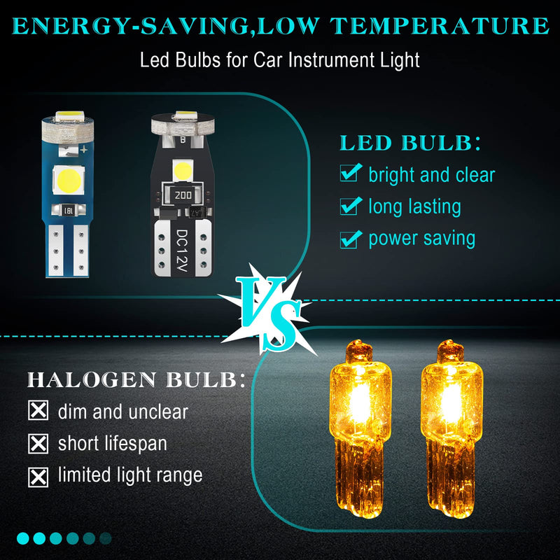 40 Pieces T5 T10 LED Bulbs Dash Lights with Twist Socket Instrument Dashboard LED Bulbs for Interior Car Lights Dashboard Instrument Panel Gauge Cluster Indicator Map Dome White