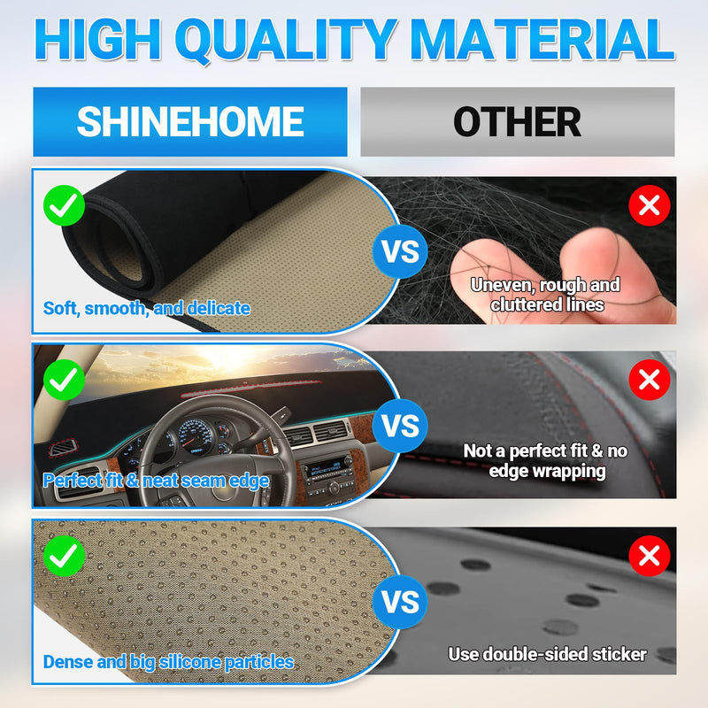 Dashboard Cover Dash Mat Compatible with GMC Sierra Chevy Silverado 2007-2013 Dash Covers - Models with Two Glove Boxes 2007-2013 Chevy Silverado