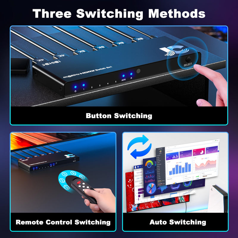 4K HDMI Switch 5x1 with Remote - 4K@60Hz HDR HDCP 2.2 - Auto-Switcher Splitter for PS5/PS4/Xbox/Switch/PC 4K HDMI Switcher 5 port