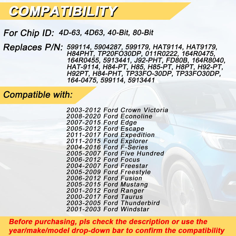 80 BIT Transponder Ignition Car Key, 4D-63 H84 H85 H92 Replacement for Ford F-Series Expedition Escape Explorer Focus Mustang Ranger Taurus, New Uncut, 2Pcs