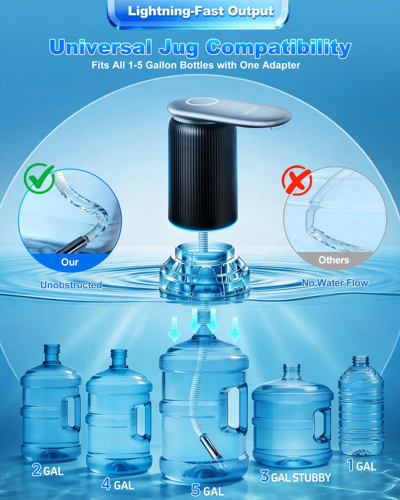 Highest-Output Water Pump for 1/2/3/5 Gallon Bottle,Quiet Water Dispenser | USB-C Rechargeable | Automatic Operation | Portable | Ideal for Camping,Home,Office & World Cup Viewing Parties Silver