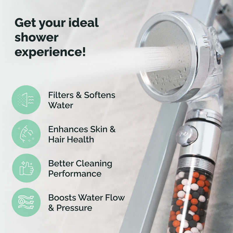 Original StoneStream EcoPower High Pressure Handheld Shower Head with ON OFF switch- 3 Spray Settings with Hose, Wall Adapter and Replacement Beads 4-in-1 Shower Head Kit