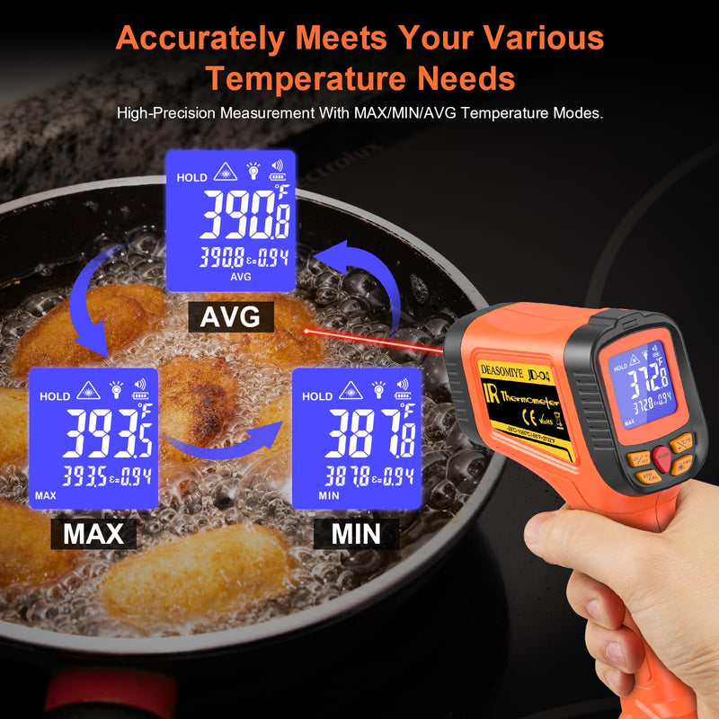 '-58°F to 2732°F Digital Infrared Thermometer Gun, 50:1 Distance Ratio Laser Temperature Gun with MAX/MIN/AVG Measure and Alarm, Heat IR Temp Gun for Cooking, Griddle, HVAC, Industrial Forging Coral