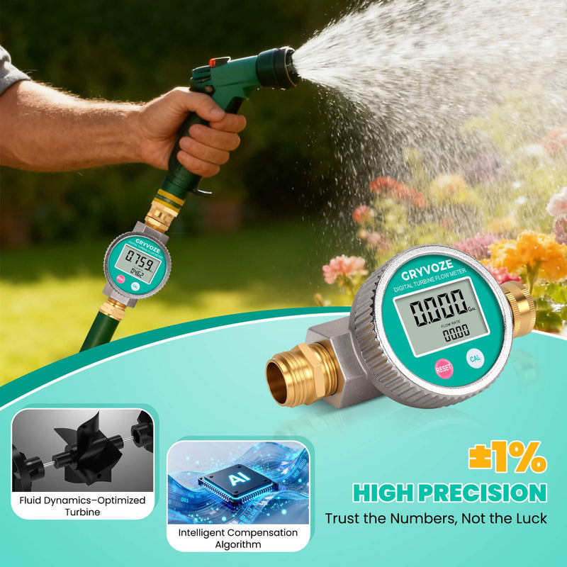 Metal Water Flow Meter, 3/4" GHT Garden Hose Flowmeter with Brass Thread and Large Screen for RV, Pool, House, Lawn Sprinkler and Outdoor Watering – Supports Gallon, Liter, GPM and LPM