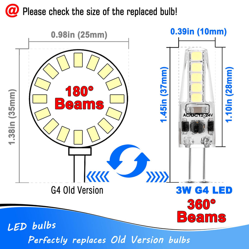 G4 LED Bulb 12-24V AC/DC 3W Daylight 6000K 20W Halogen Bulb Equivalent T3 JC Bi-Pin Base Ceiling Recessed Puck Light for RV Camper Trailer Marine Boat Motorhome, 5 Pack 6000k Daylight White G4 - 3W