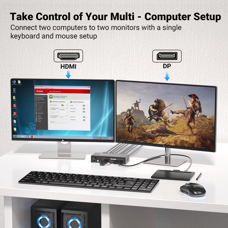 HDMI Displayport KVM Switch 2 Monitors 2 Computers, 8K60Hz 4K120Hz USB 3.0 Dual Monitor HDMI DP KVM Switch for 2 PCs Management Via 1 Set of Keyboard, Mouse and 2 Monitors 8K HD+DP 2 Monitors 2 PC