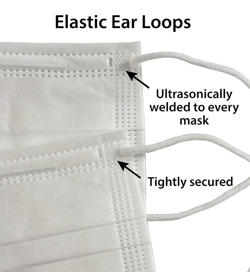 WMS 4-Layer Face Masks, Wisconsin Medical Supplies, MADE IN USA, 1 Pack (50 Masks)