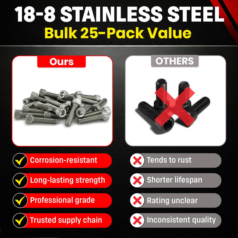 Chenango Supply Stainless 3/8-16 x 1-1/2 Socket Head Cap Screws – 18-8 Grade, Full Thread, Hex Drive 5/16, Coarse Thread, High-Torque Socket Head Cap Screws, 25 Pieces (3/8-16 x 1-1/2)
