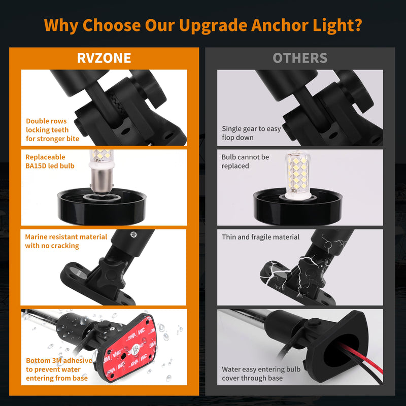 RVZONE Stern Lights for Boats, 12 inch 180° Fold Down Anchor Light IP67 Navigation Lights 360° White LED Boat Lights for Pontoon, Bimini Top, Yacht (Black) Black