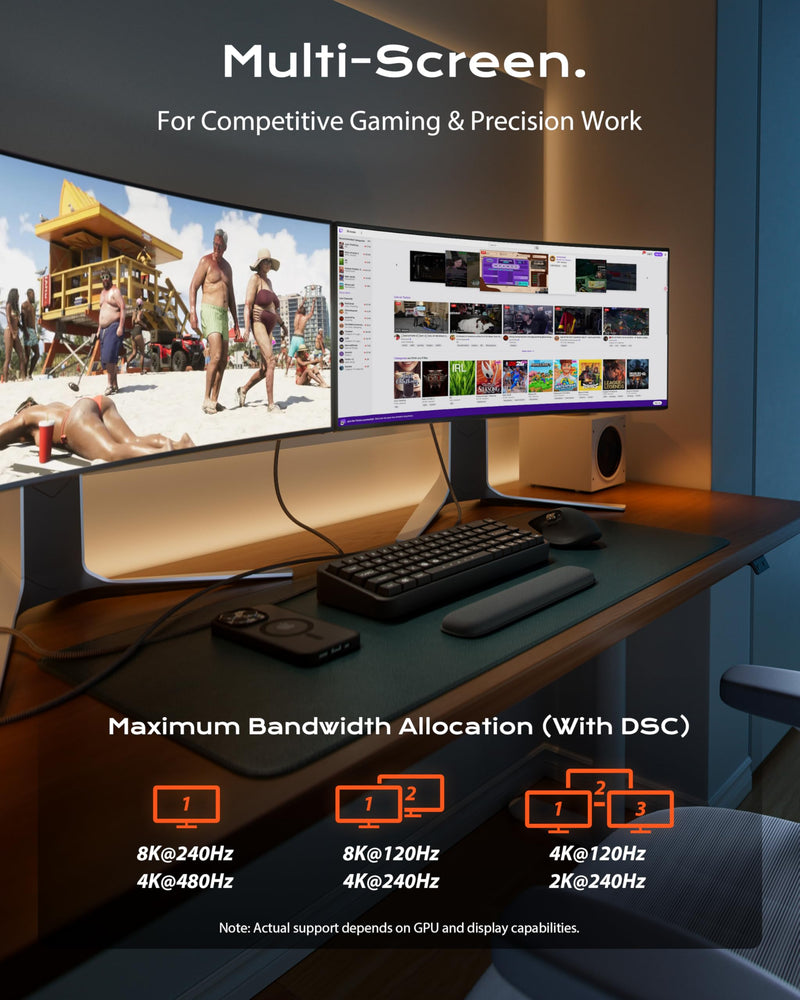 Stouchi 80Gbps DisplayPort 2.1 Cable [10FT/3M], UHBR20 [16K 8K 4K@540Hz] DP Cord, Support FreeSync G-Sync, DSC 1.2a, Snag-Free Connector for RTX 5090/4090,RX 9070,Gaming Monitor Grey 10FT