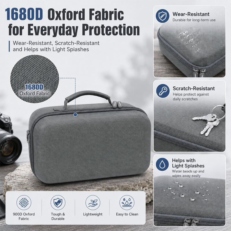 Camera Case for Canon EOS Rebel T7/R50/R100/for Sony a7iv/Mirrorless | EVA hard shell, Oxford fabric, 4 adjustable dividers and 3 mesh pockets for camera travel and home storage-Grey (Case Only) Grey