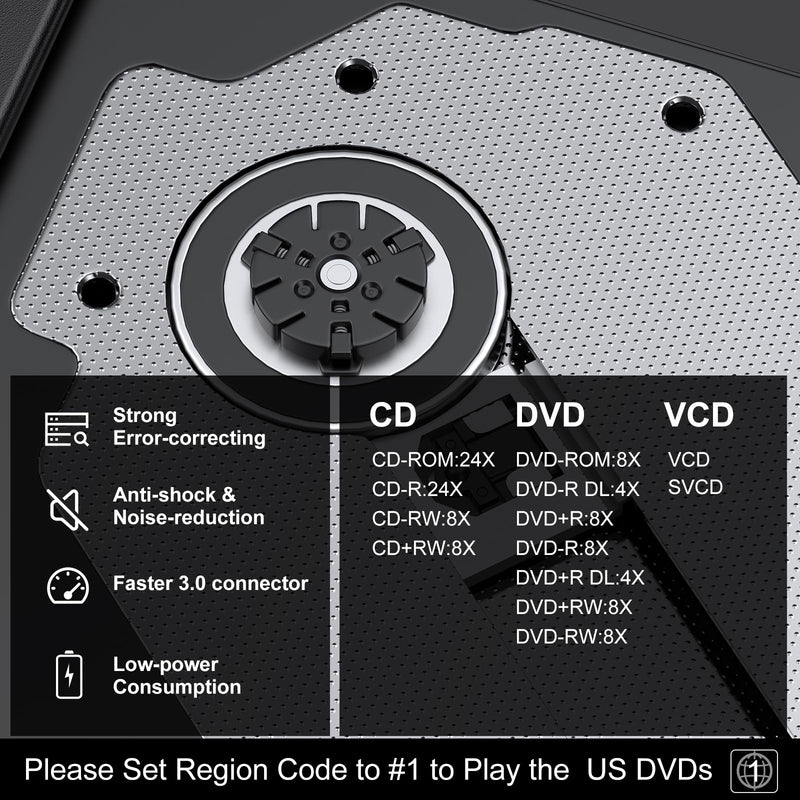 External CD/DVD Drive for Laptop PC Mac, CD Burner DVD Player for Laptop | USB 3.0 USB C CD DVD +/-RW Drive External CD Reader for Laptop Desktop PC Windows 11/10/8.1/7 Linux MacBook Mac OS White 2 in 1 White
