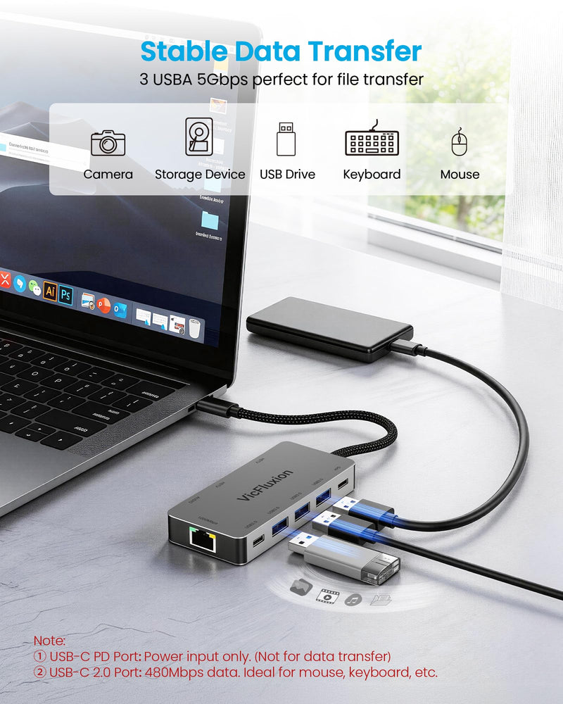 Docking Station Dual Monitor, USB C Hub Multiple Port Adapter with 2 HDMI | 4K@60Hz, Gigabit Ethernet, 3 USB 3.0, USB C, PD 100W, 3.5mm Audio, USB C Docking Station for Laptop/Computer Grey