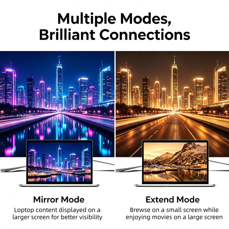 Lightning to HDMI Adapter,for Phone to TV/Projector/Monitor,1080P Digital AV Adapter Sync Screen Woven Cable Compatible iOS-Compatible Digital AV Connector WHITE