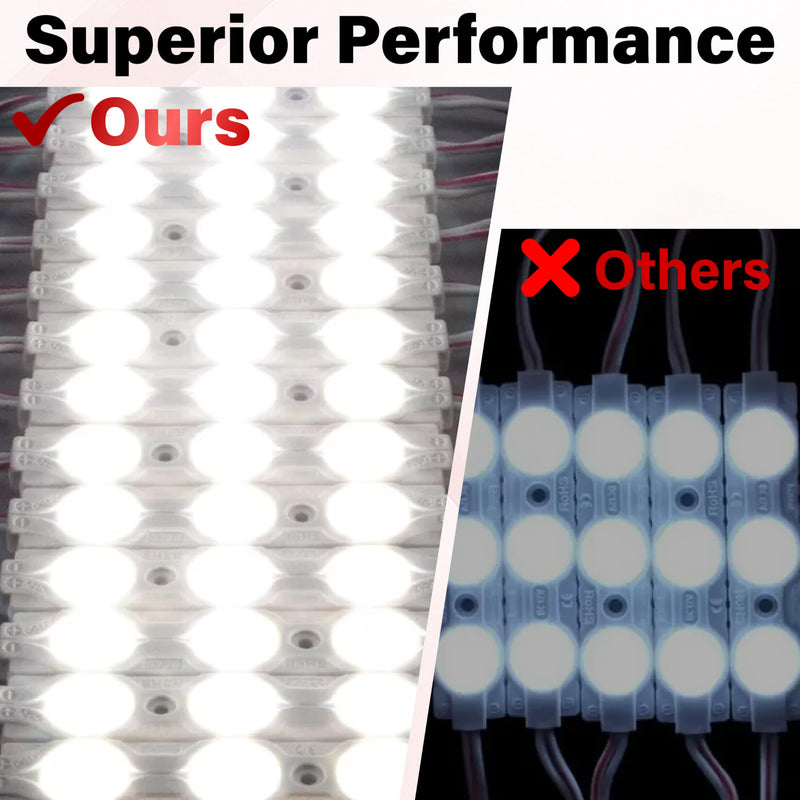 60 Led Van Interior Light Kits, 12V Led Light Strip, Cargo Van Accessories, Ceiling Work Lights Kit, Enclosed Trailer Lights for Truck Vans RV Boats Caravans, 20 Modules(White) 20 Modules(60 LED)
