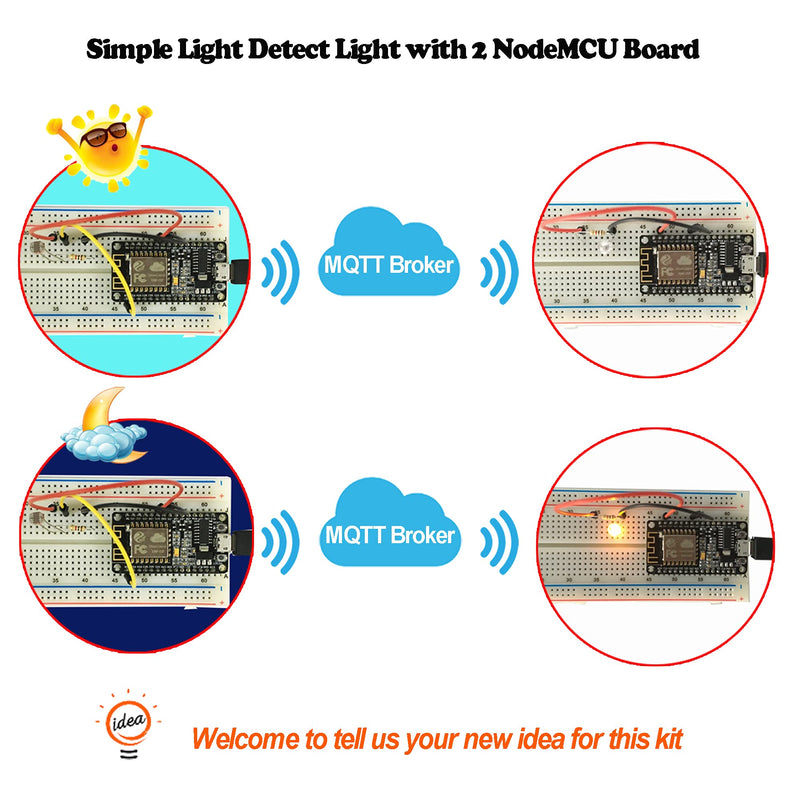 OSOYOO ESP8266 NodeMCU IOT Starter kit with ESP-12E Development Board Open Source Serial Module
