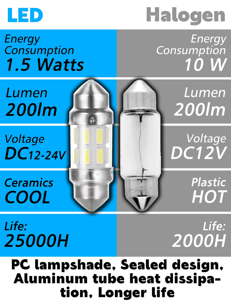 DC12V-24V White 31mm DE3175 LED Festoon Bulbs 1.2in, 200lm Super Bright Dome Light Bulbs, Led Interior Car License Plate Dome Map Door Trunk Lights Replace for 3175 DE3021 3022 3021, Pack of 2