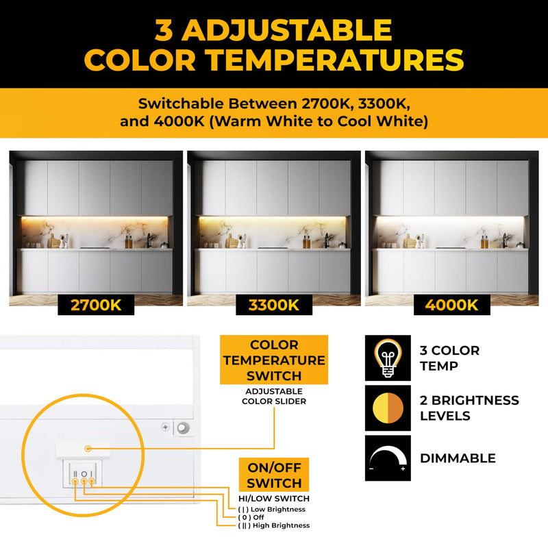 LED Under Cabinet Lighting Hardwired - 3CCT 9 Inch White Finish - Undercabinet Lights for Kitchen - Linkable Undercounter Dimmable Plug in Light or Hard Wired - Under Counter Fixture Direct Wire