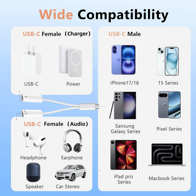 2 in 1 Usbc Splitter Aux and Charging Bundle [USB-c Splitter & USB C to 3.5mm Jack and Charger],PD 60W Fast Charging and Hi-Fi Audio,for iPhone 15 16 17/iPad Pro/Galaxy/Pixel 2 Style usb c splitter kit