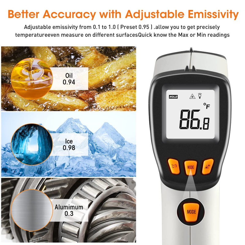 Infrared Thermometer, LEERCHUANG Digital Temperature Gun for Pizza Oven, Non-Contact Laser Thermometer Gun W Adjustable Emissivity for Cooking/Industrial, -58°F ~ 788°F (-50°C ~ 420°C), Gray 788°F-Gray