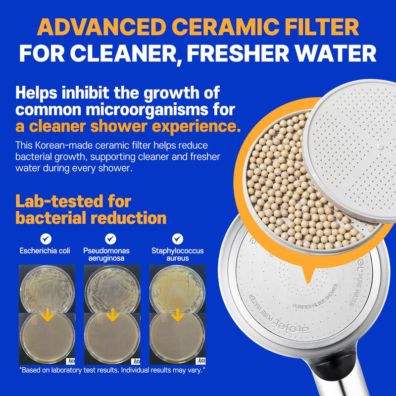 Premium Showerhead Replacement Filters Crafted With Korea's Luxury Beauty Culture - Pure Carbon Filters (5 Filters) – Compatible with Atojet JNE300 (JNE300-FLT-5PC) 5 PCS
