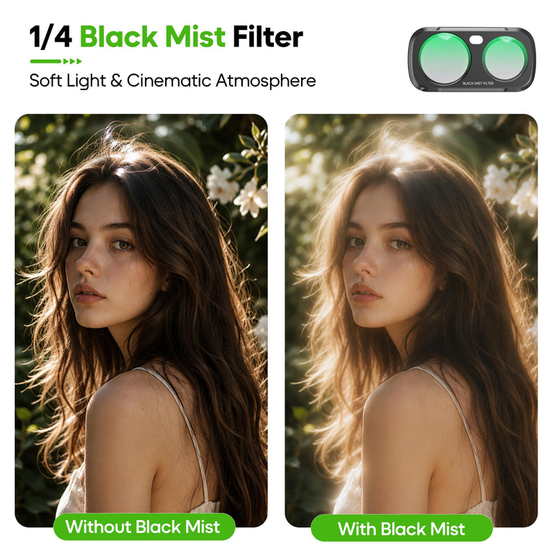 Wide Angle Lens Set for insta360 Luna Ultra HD Filters 4 Pcs Accessories | HD VND 2-32, Black Mist 1/4, Wide Angle Lens, CPL Adjustable Magnetic Quick Release Lens Filter Set