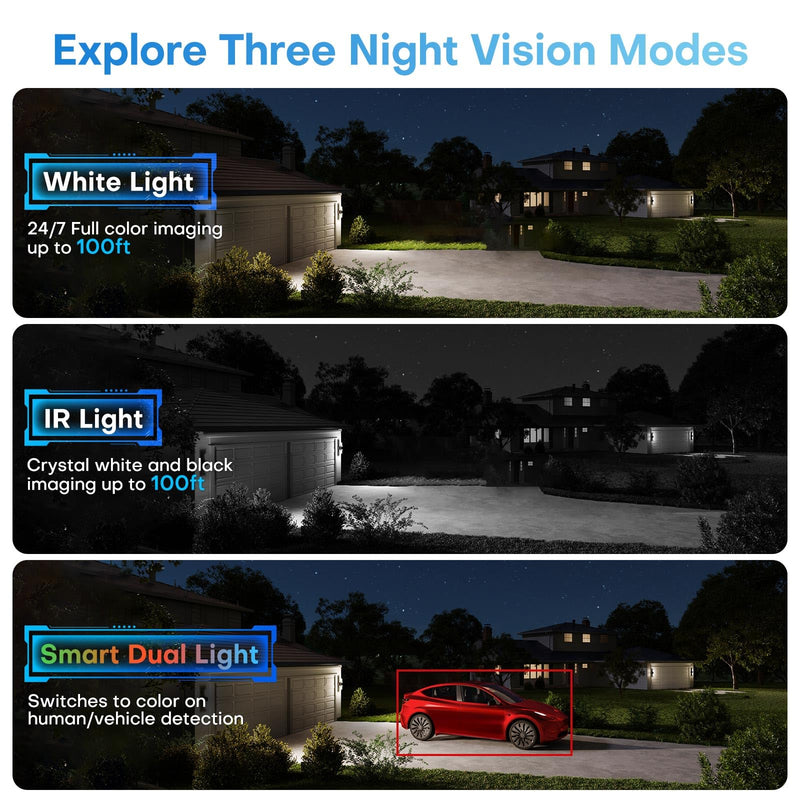 5MP Outdoor PoE IP Turret Camera, Sound & Light Alarm, Active Deterrence, Smart Color Night Vision (98ft), 2-Way Audio, AI Human/Vehicle Detection, Full Metal IP67, 115°Wide Angle, 120dB WDR White - 5MP Active Deterrence
