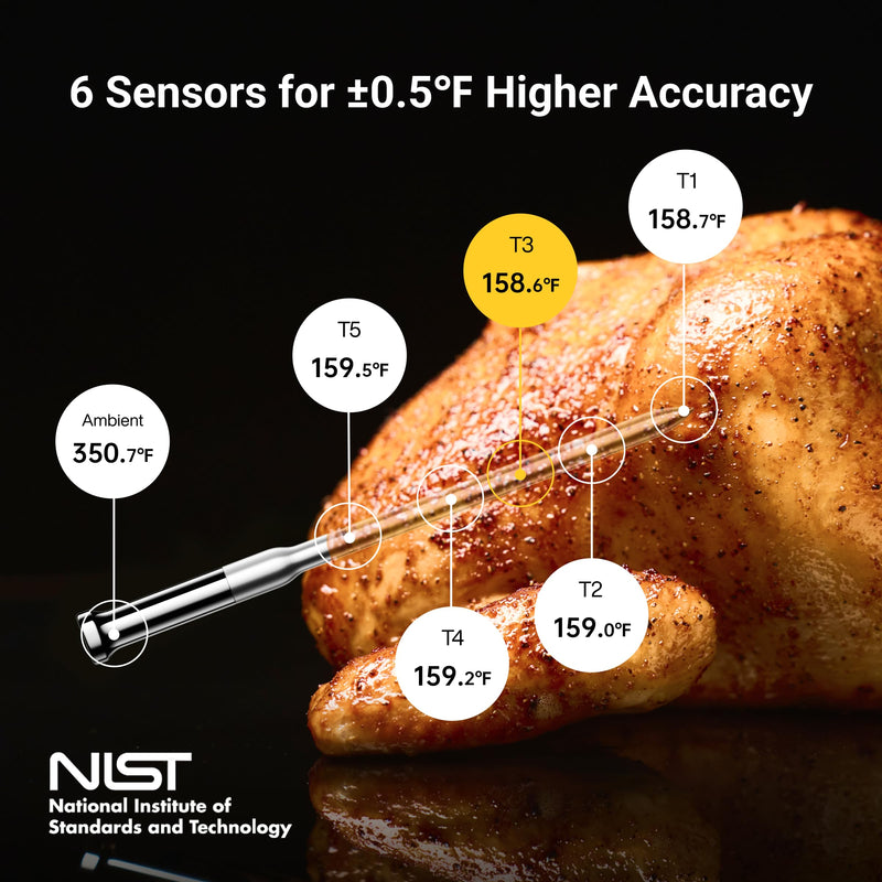  [AUSTRALIA] - ThermoMaven Smart Bluetooth Wireless Meat Thermometer, 10X Enhanced Sub-1G Signal and Stability, Standalone Display Base, Certified Accuracy ±0.5°F, WiFi Unlimited Range for BBQ, Oven, Smoker, Grill Red