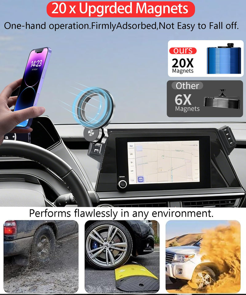 Car Phone Holder for Toyota Prius 2023 2024 2025 2026 8" Screen Accessories | MagSafe Strong Magnetic Clip-On Cell Phone Mount, Dual Slots for Driver & Passenger, 360° Rotatable Hands-Free Holders for 2023-2026 Prius (8" Screen DUAL SLOTS HOLDERS)