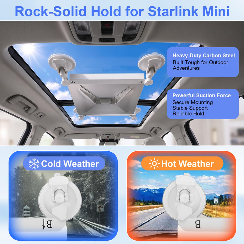 Suction Cup Holder for Car Window Sunroof, Heavy Duty suction cup mount with Stable mounting bracket Tool Free dashboard mount windshield mount RV Truck Boat Travel Users Outdoor Mobile Internet Setup