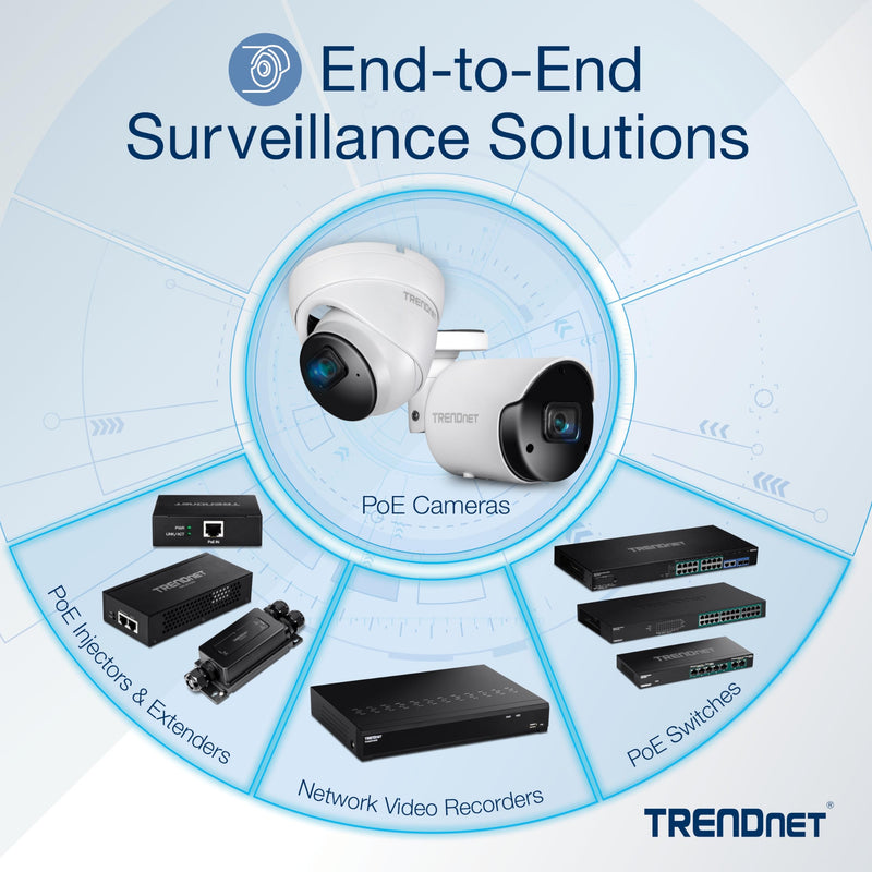 TRENDnet 8-Port PoE Switch, TPE-S44, Ethernet Splitter, 30W Power Budget, 1.6 Gbps Switching Capacity, 10/100Mbps, NDAA & TAA Compliant, Lifetime Manufacturer Protection