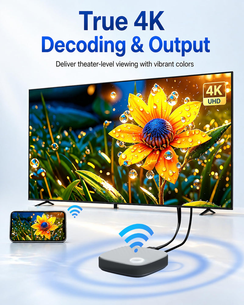 True 4K Wireless HDMI Display Dongle for TV, Screen Mirroring Adapter | Supports AirPlay Miracast DLNA. Cast screens from iOS Android Windows macOS to TV Projector Monitor. 2.4G/5G WiFi, 65 ft