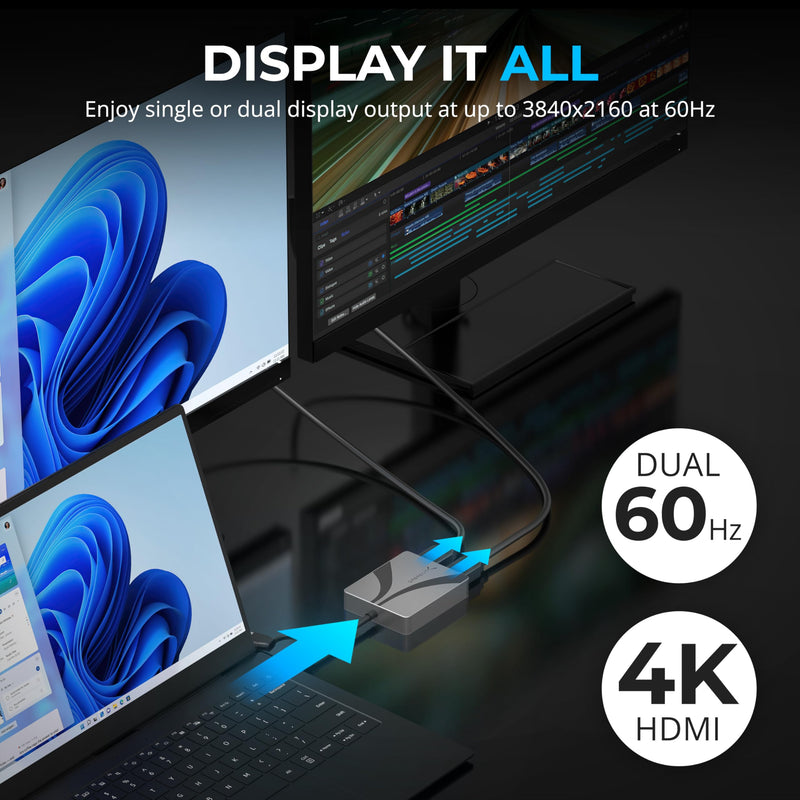 SABRENT USB Type-C/A to Dual HDMI Adapter, 4K@60Hz, Extended & Mirror Modes, Alt Mode + DisplayLink Compatible, Stereo/5.1 Audio, HDCP Support, Aluminum Housing, Plug & Play, (DA-CA2H)