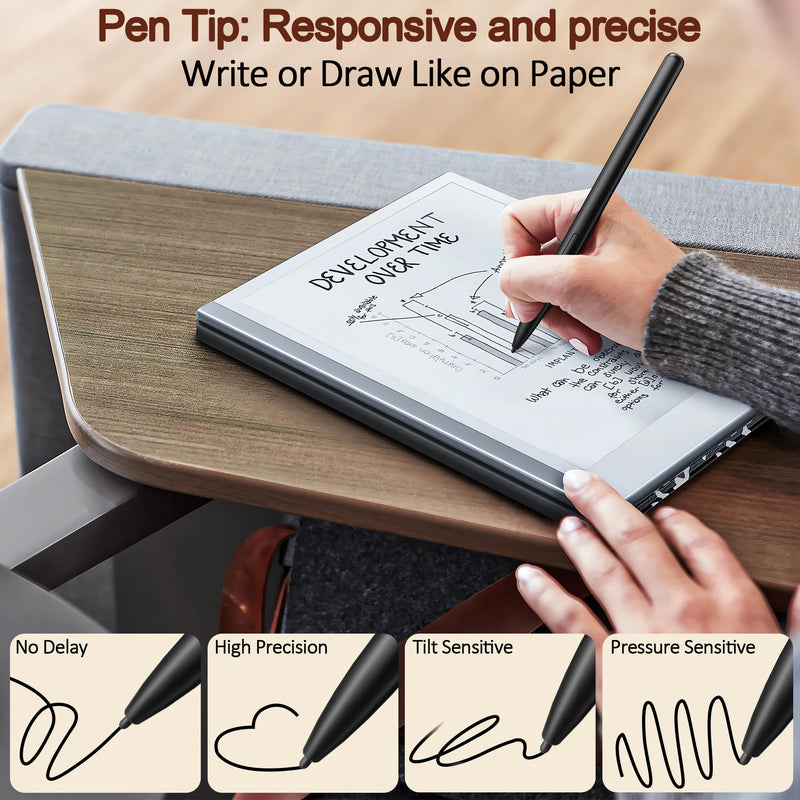 Magnetic EMR Stylus for Remarkable 2/1/Kindle Scribe/BOOX/Wacom One, No Charging or Batteries, 4096 Pressure Levels, Palm Rejection, Eraser, EMR Pen for Samsung Tablet, Compatible with EMR Devices