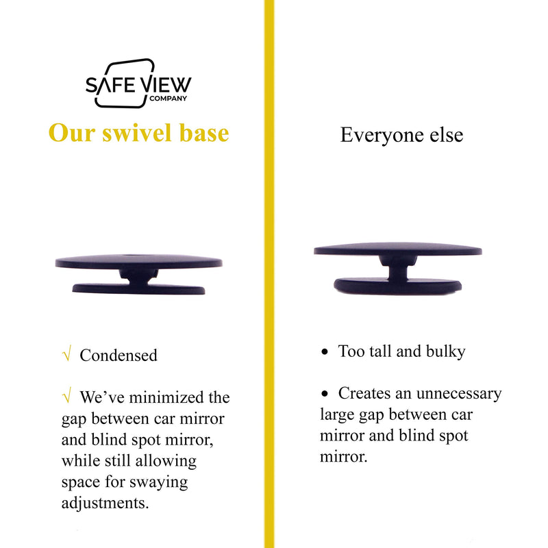 Blind Spot Mirrors for Cars - by Safe View Company - Change Lanes w Confidence - Made from Real Convex Glass - Long Lasting - Easy Peel & Stick (Superfan) Superfan