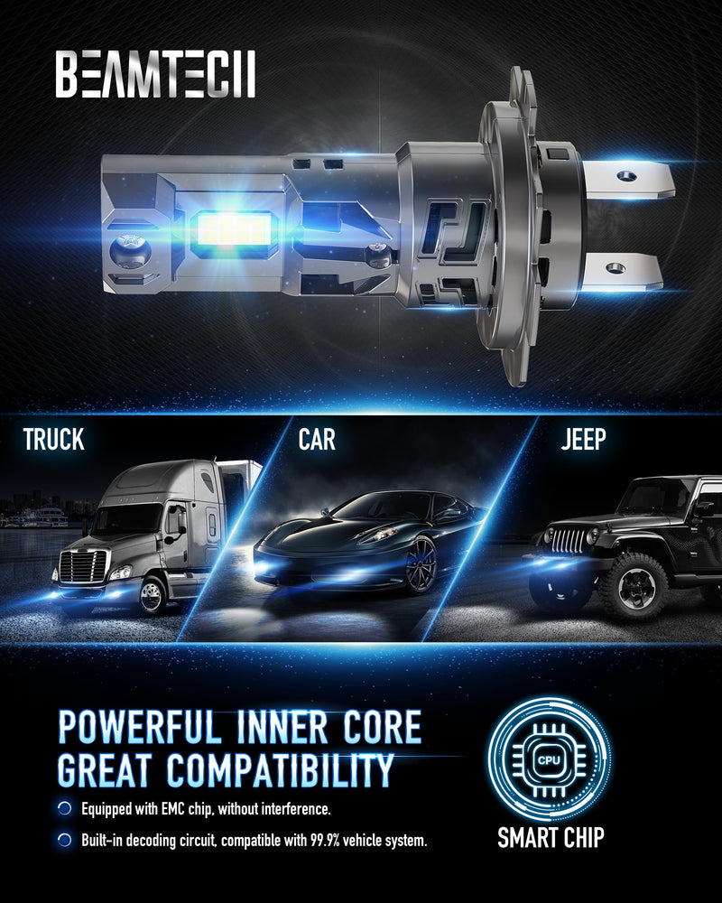 BEAMTECH H7 Bulbs, G-XPower Chips 500% Brighter 6500K White Plug and Play Fog Light, 2 Bulbs