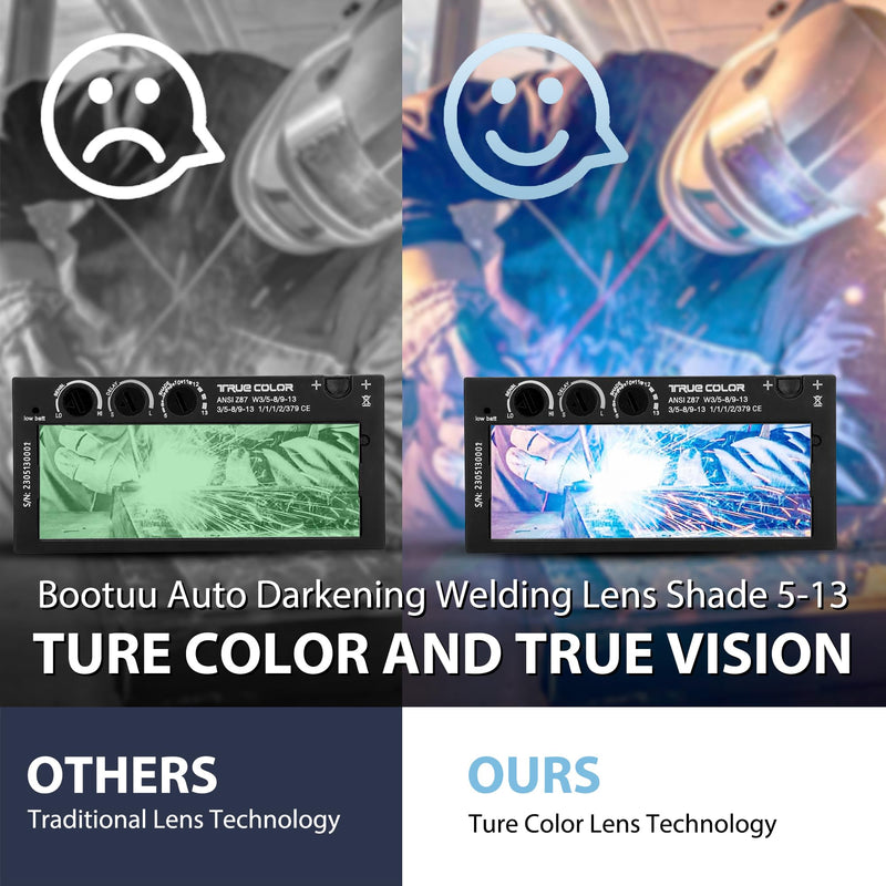 Auto-Darkening Welding Lens, 2×4.25, Variable Shade 5-13, True Color Technology, with Replacement Outside Cover Lens, Fit most Pancake and Pipeliner Welding Hoods Black