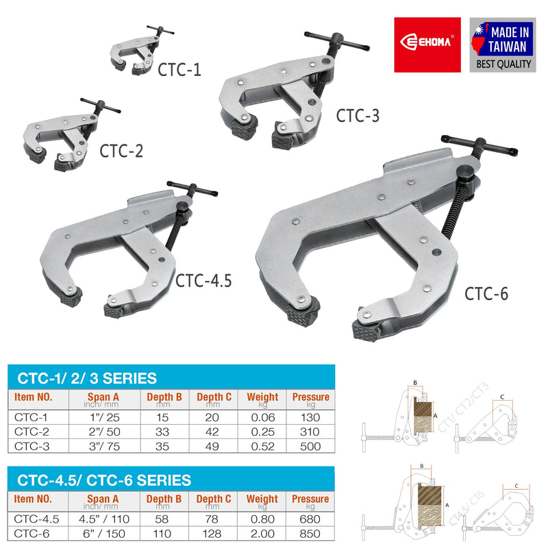 2 Pack Cantilever No-Twist Deep Throat T-Handle Multi-Purpose Lever Clamp, 2" 2"