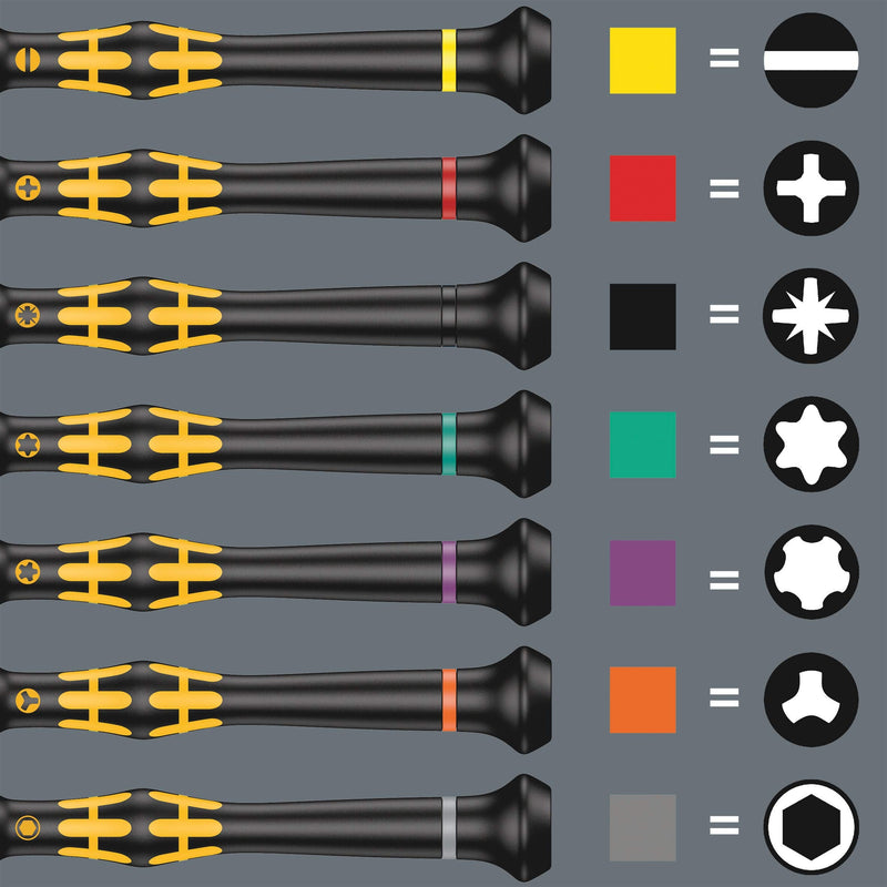 1550/6 ESD Screwdrvr set for electronic applications